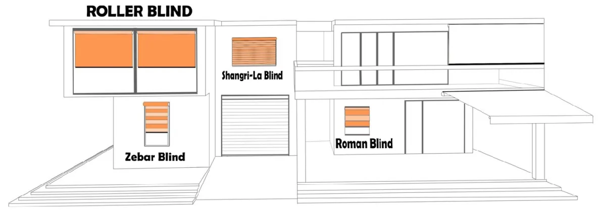 Tuya Wifi Smart Control Tubuler Motors for Roller Blinds Zebra Shades