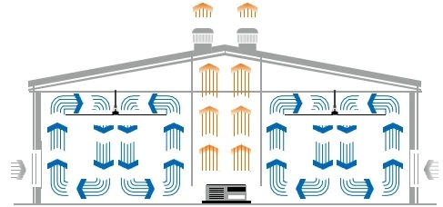 Low Power Ventilation Fan, 7.3m, 220v - detail 16
