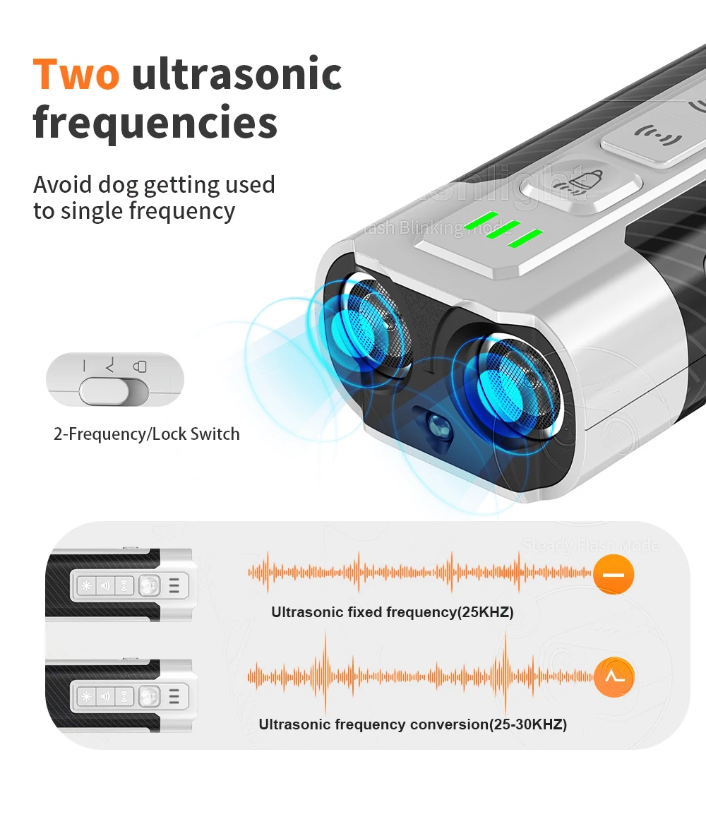 Tize Owl 1200 Mah Handheld Ultrasound Stop Barking Control Device