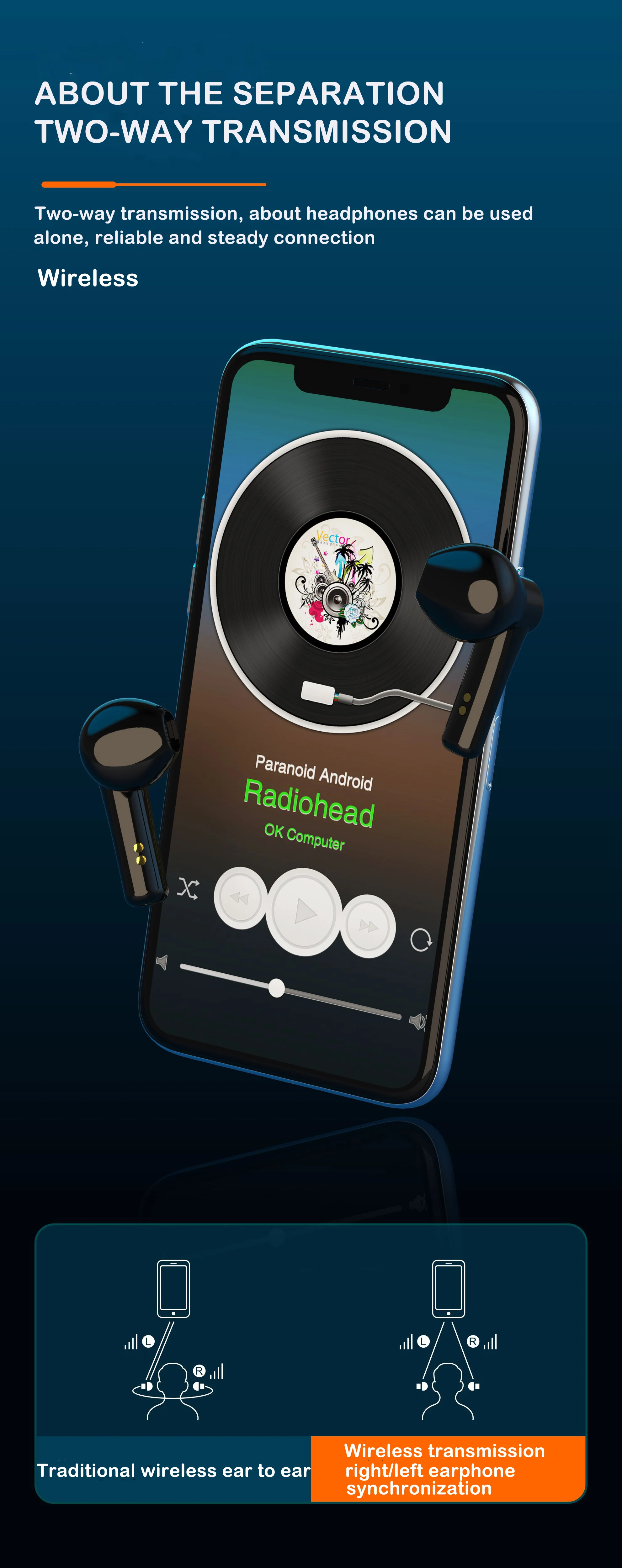 Pro 18 Headphones Wireless Earbuds BT Durable Earphone TWS 5.0 Auriculares Led display with mic sport headset - ANKUX.COM