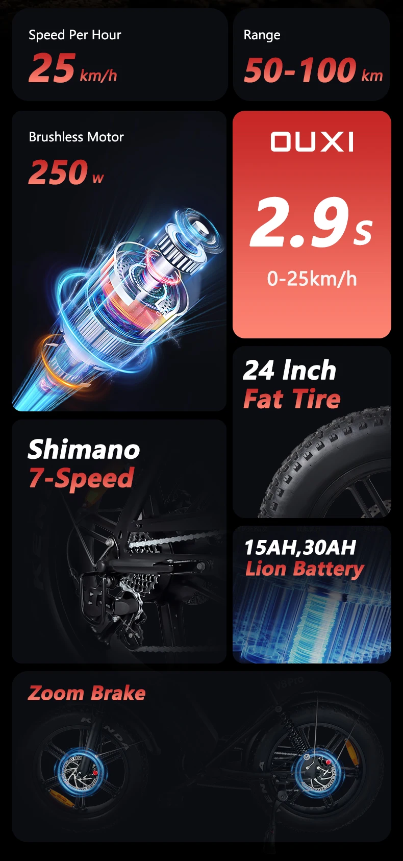 V8 Pro 20-Inch Fat Tire All-Terrain Electric Dirt Bike 250W Electric Bicycle 48V Lithium Battery Bicicleta Electric E-Bike Ebike