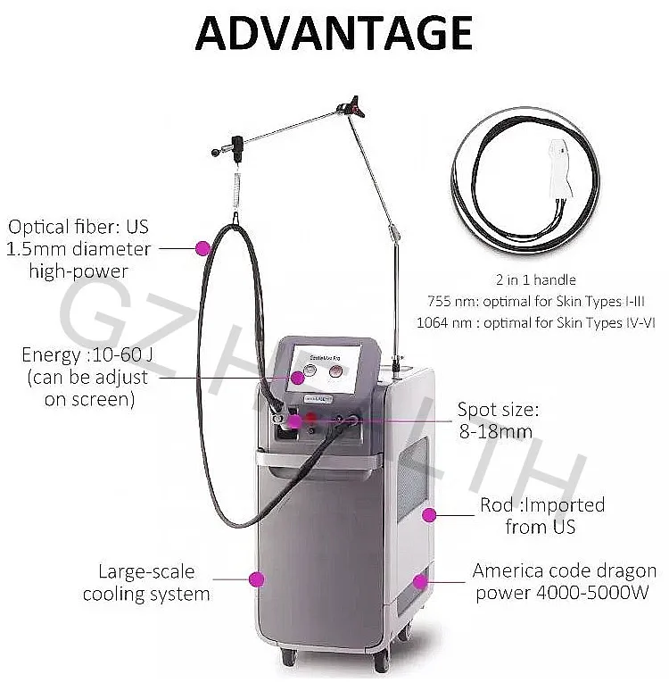 Alexandrite Laser Permanent Hair Removal 755nm Long Pulsed Nd Yag Laser