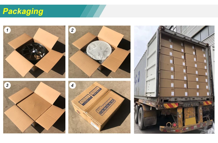 RHYTHM 　室内保管　BC FORGED 20in 5H120 20 Inch BC Forged Replica Alloy Wheels for Toyota Prius