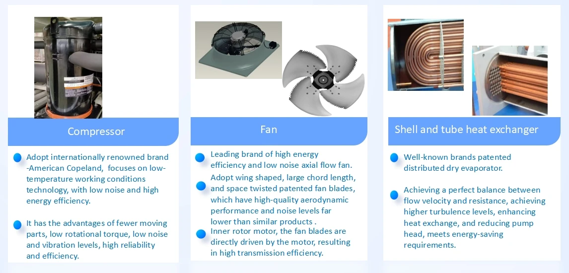 Air to Water Heat Pump, Inverter, R410A, R32, 65kw - detail 40
