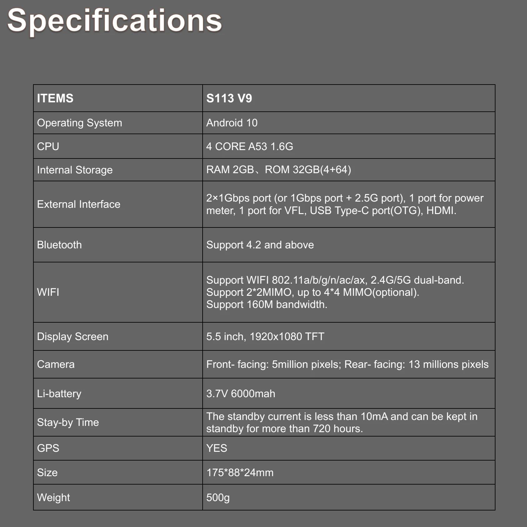 S113 V9 Network Gigabit Speed Test Speed Test Wifi6 160m