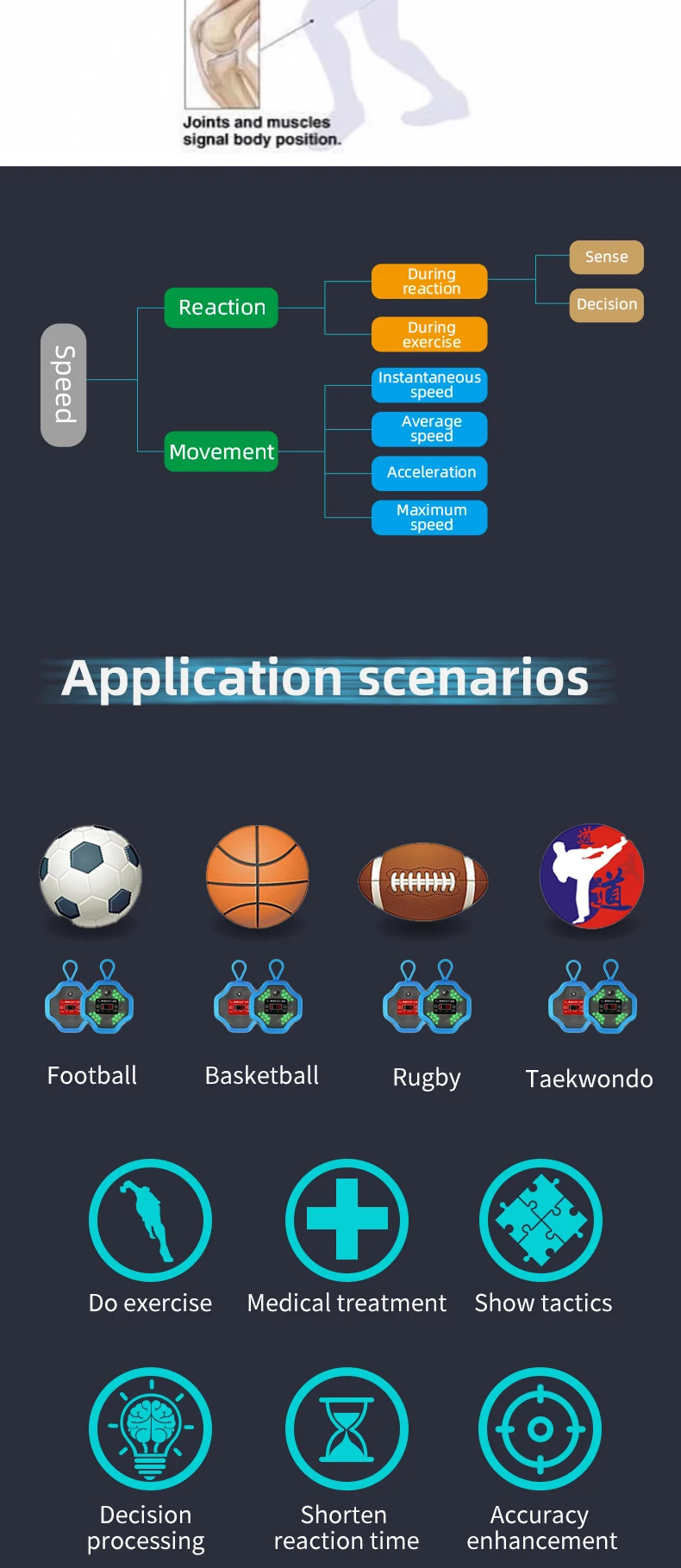 Online Reaction Light 6.0 Speed Flash Pods Boxing Fitness Reflex