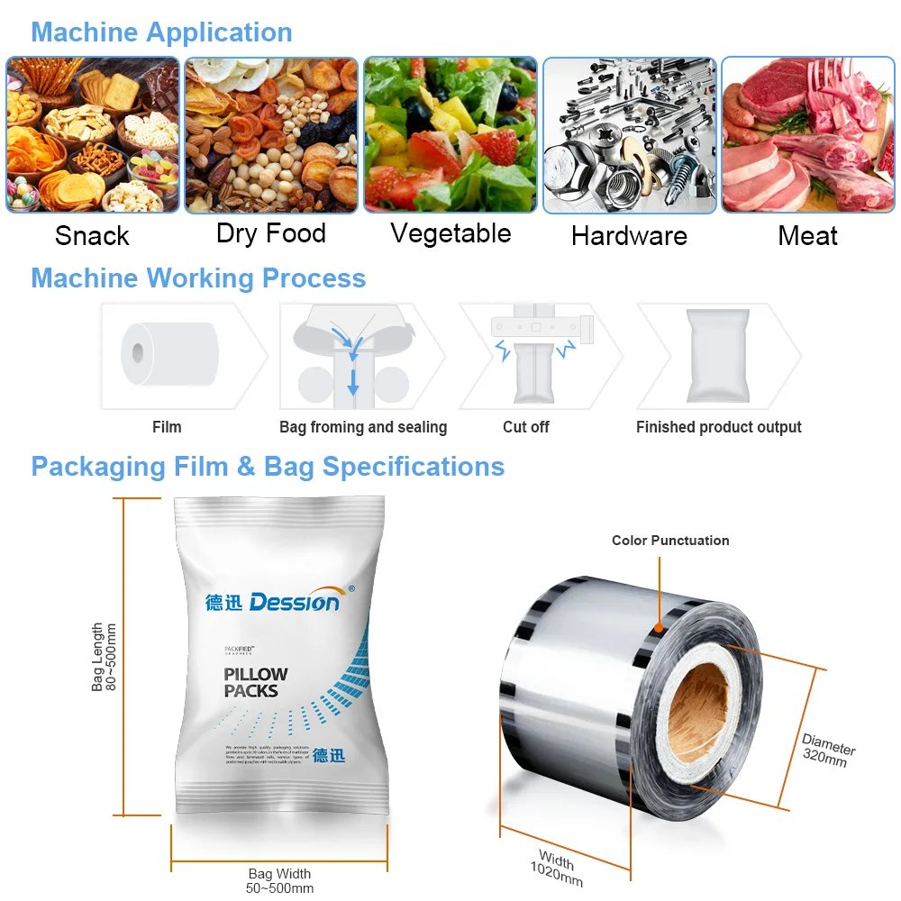 High Quality Automatic 1KG 2KG Cooked Rice Bag Packing Machine White Rice Pouch Packing Machine