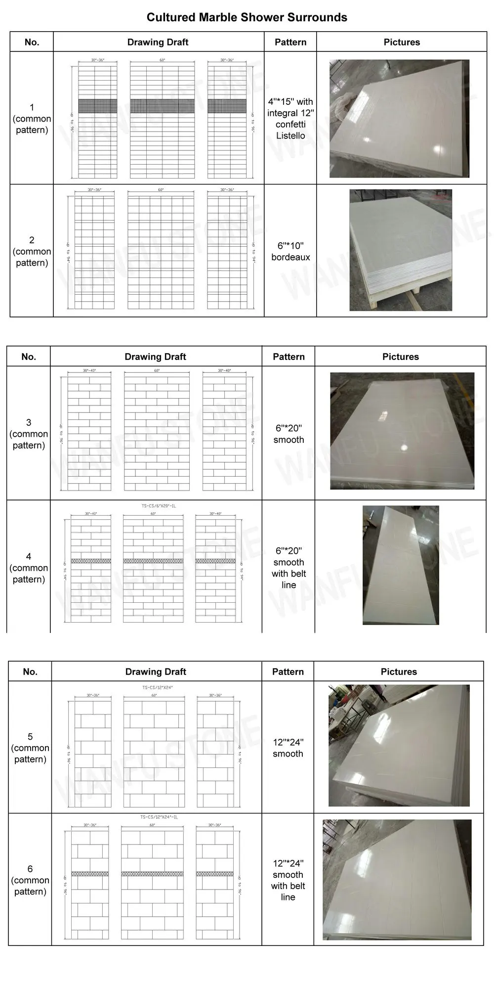 Shower Wall Panels (2)
