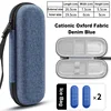 Blue with ice bag