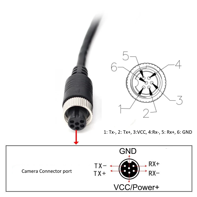 1080P Dome Ip with Microphone 360 Degree School Bus Camera 6Pin Aviation Connector IPC