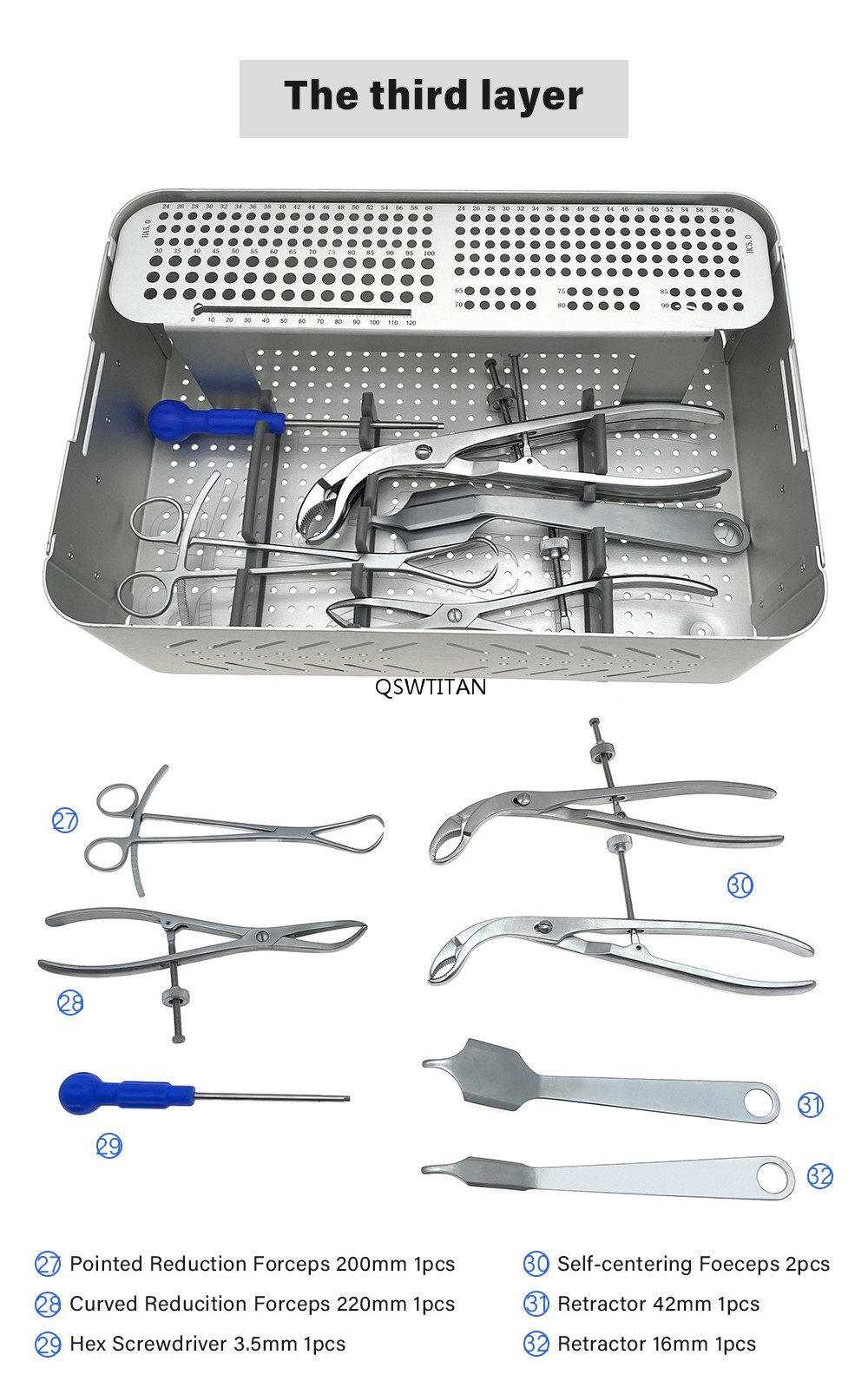 Kit Components