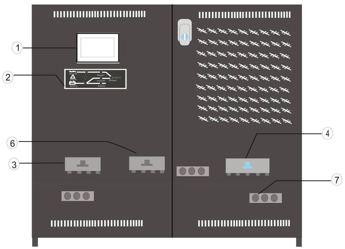 High Quality Dc to 3 Phase Ac 120kw 140kw 160kw 200kw Solar Power Inverter