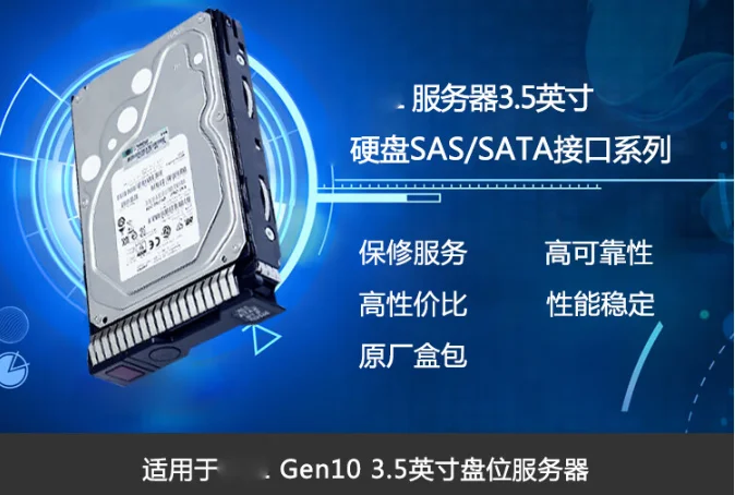 HPE 12TB SAS 12g Business Critical 7.2K LFF LP Helium 512e Multi-vendor SSD/HDD 3.5\" Internal Hard Disk Business Server 1 Year