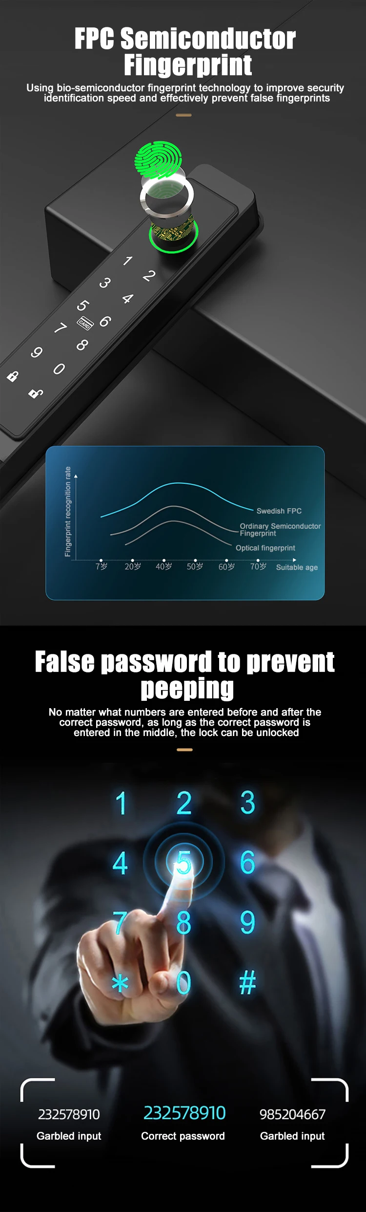 APP waterproof outdoor password smart electronic lock, suitable for glass sliding door or wooden home door