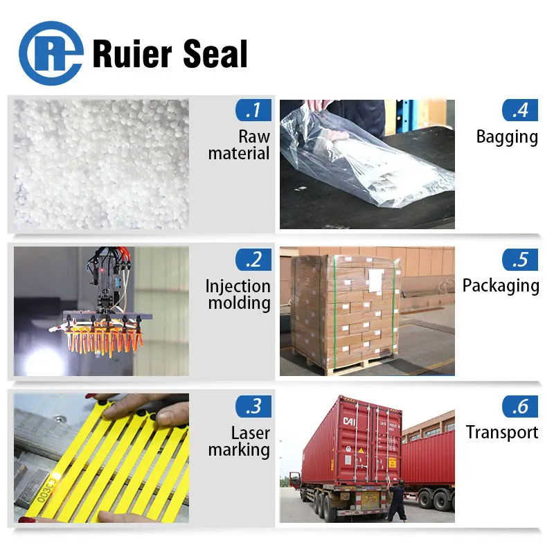REP502  Hs Code 3926909090 Fixed Length Bank ATM Plastic Seal
