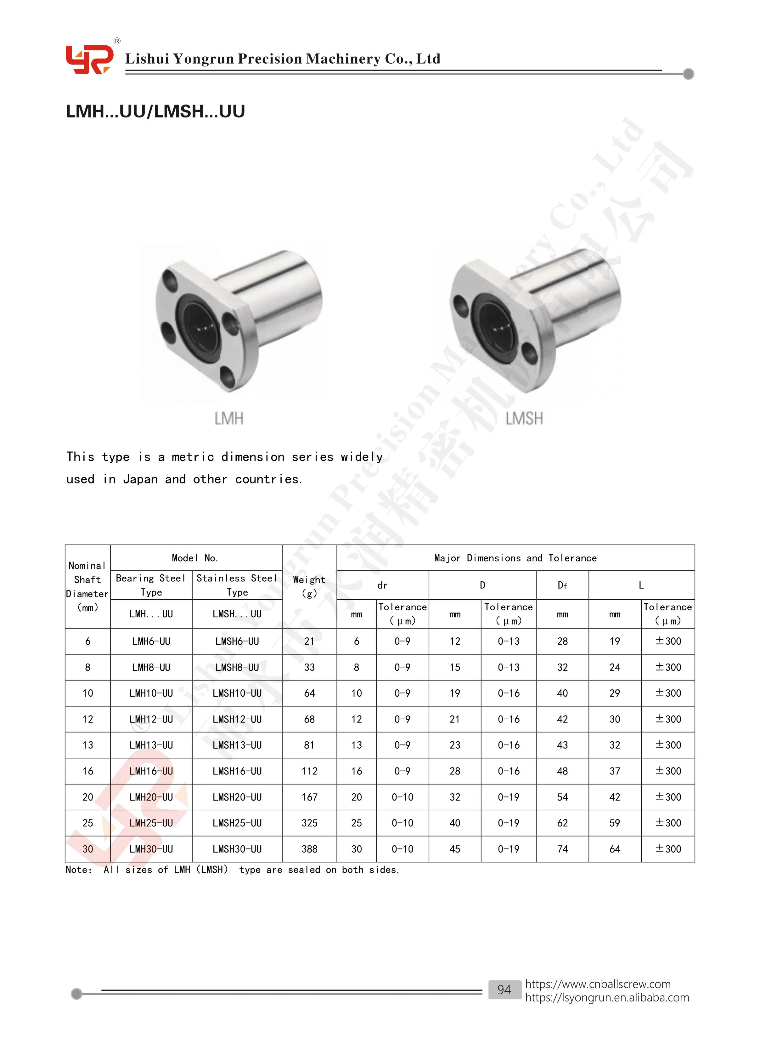 High Quality Linear Rail Bearing Lmuu Types Linear Guide Lm8uu For ...