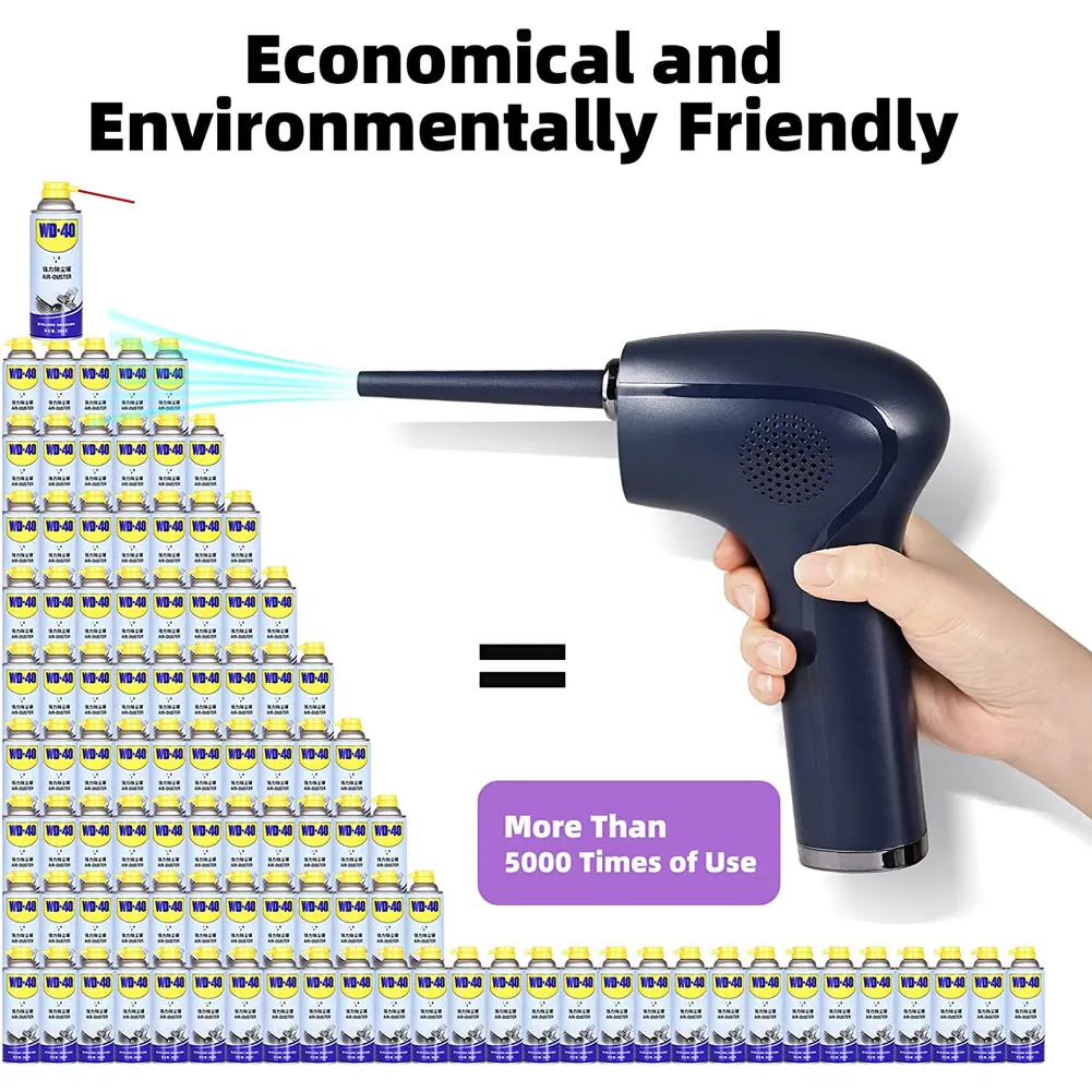 2-скоростной Электрический воздуходувка 60000 об/мин