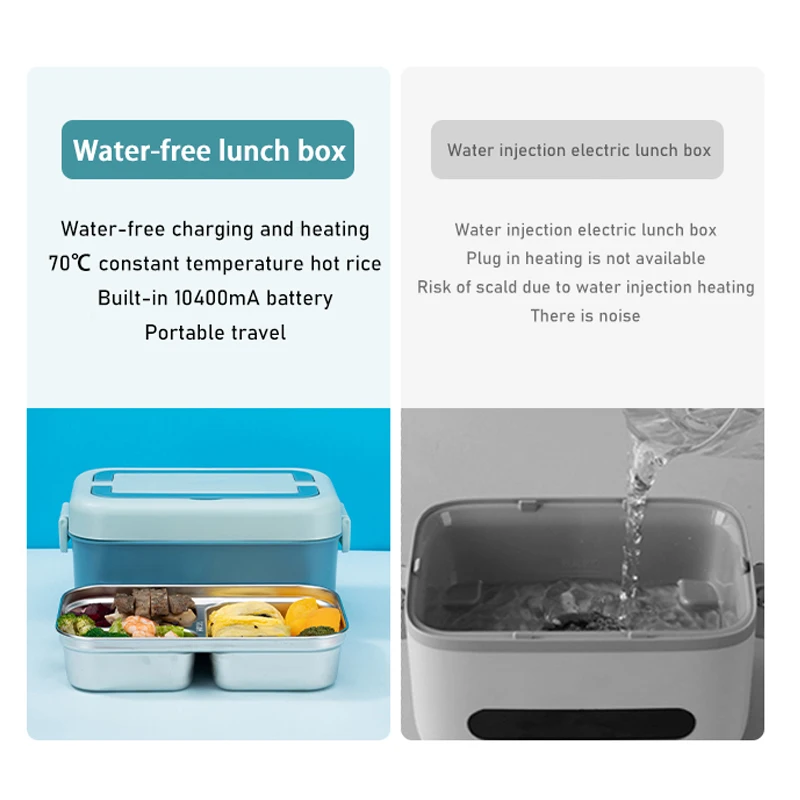 Eco-friendly Battery Powered Portable Cordless Food Warmer Heating ...