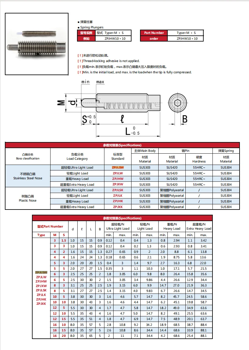 product fast delivery stainless steel spring plunger pin ball spring loaded plunger pin-42