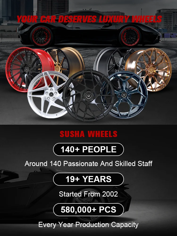 For Mercedes Benz A35 Bronze Monoblock Rims 19x8.5 And 19x9.5