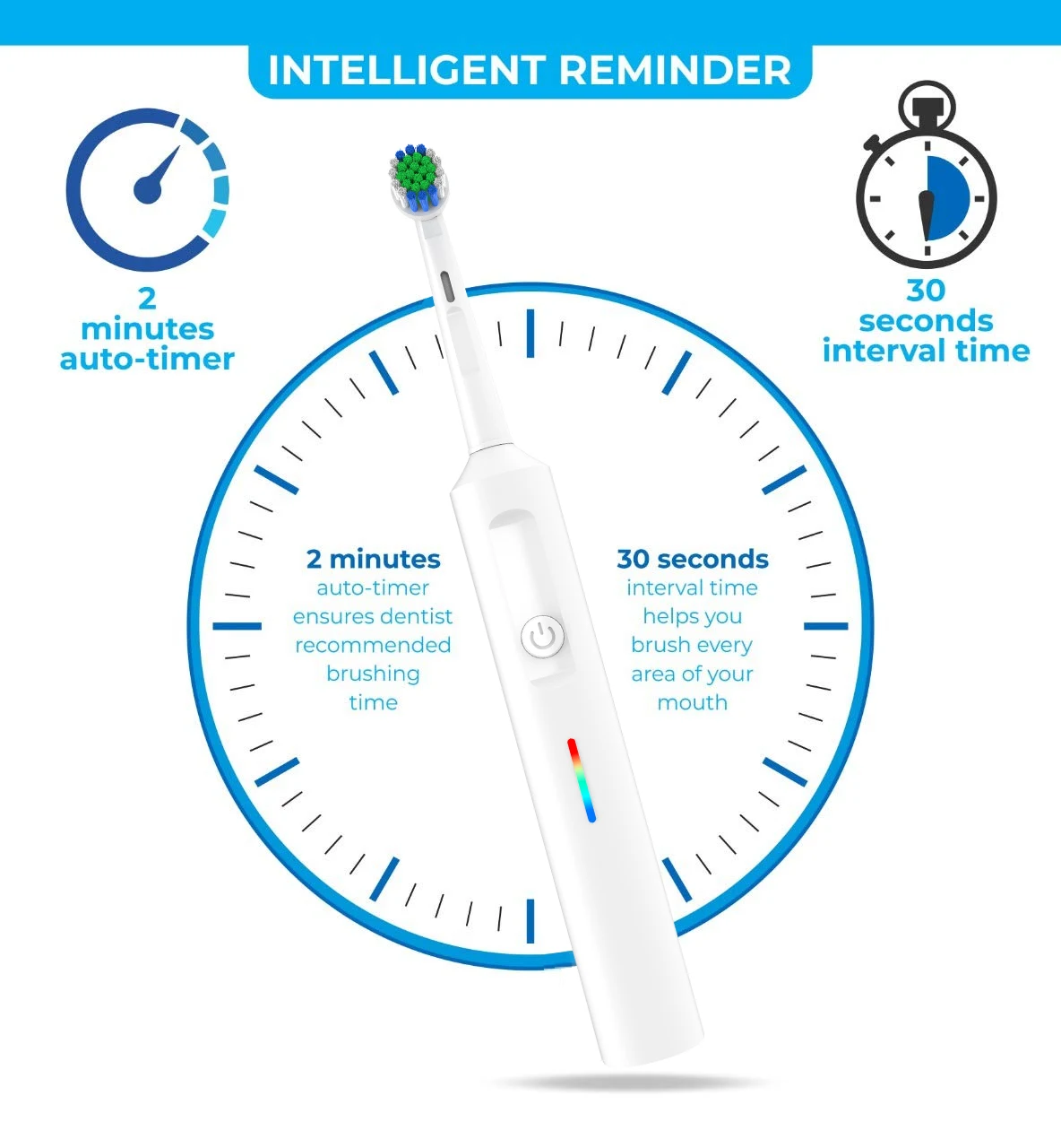 2024 Best Selling High Quality Teeth Whitening Inductive Charging electric toothbrush rechargeable for adults details