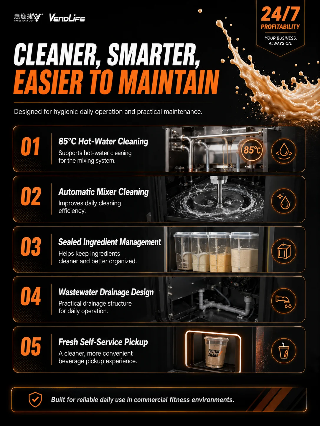 Specifications