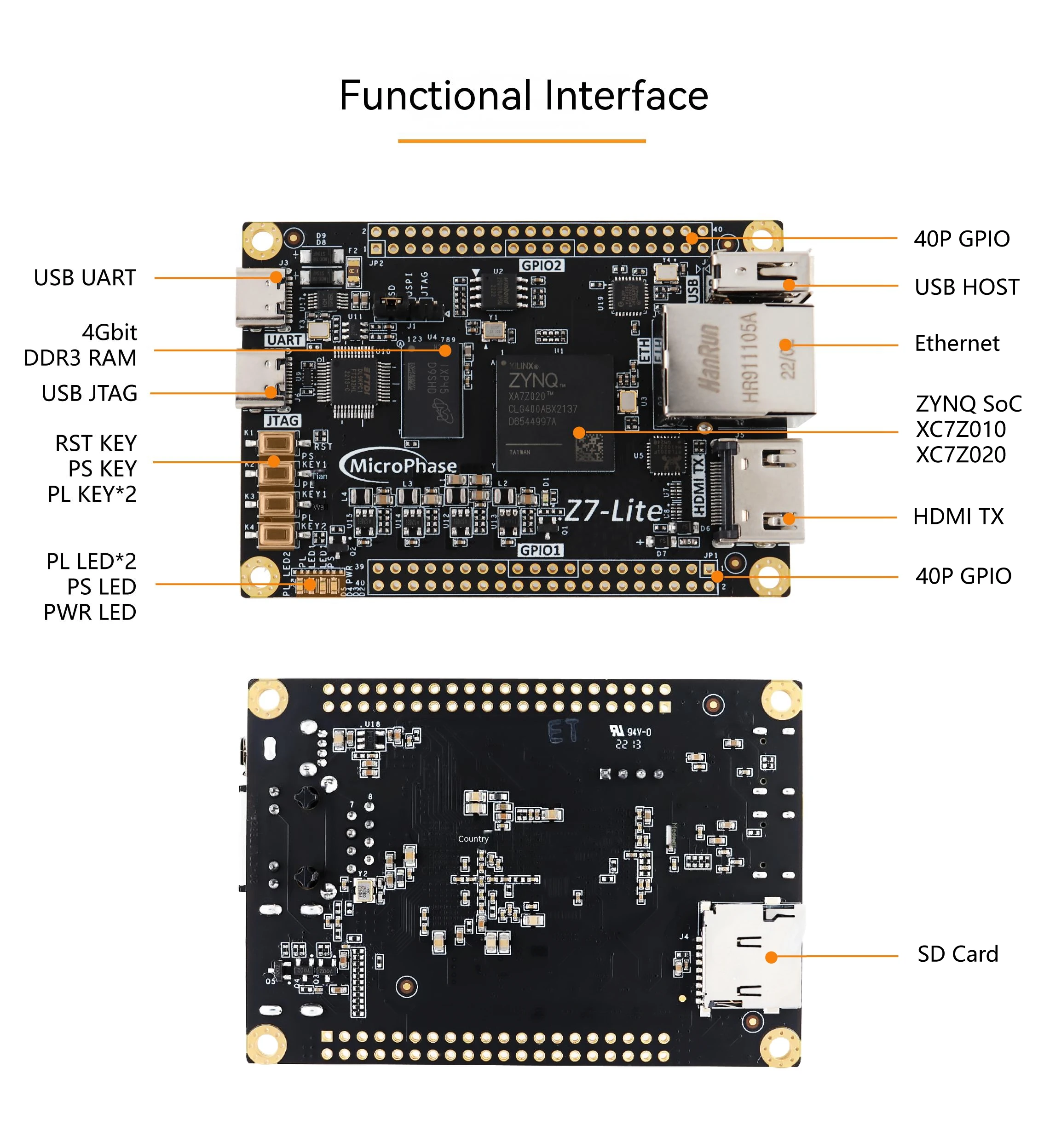 Xilinx Zynq 7000 7020 7010 Z7 Lite Fpga Development Board Zynq Core
