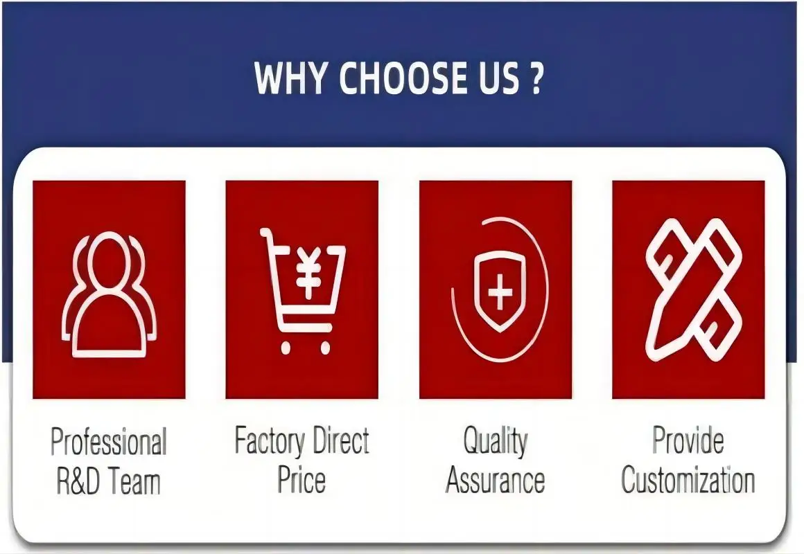 Lead The Industry Reasonable Price Baku Manufacturer Custom