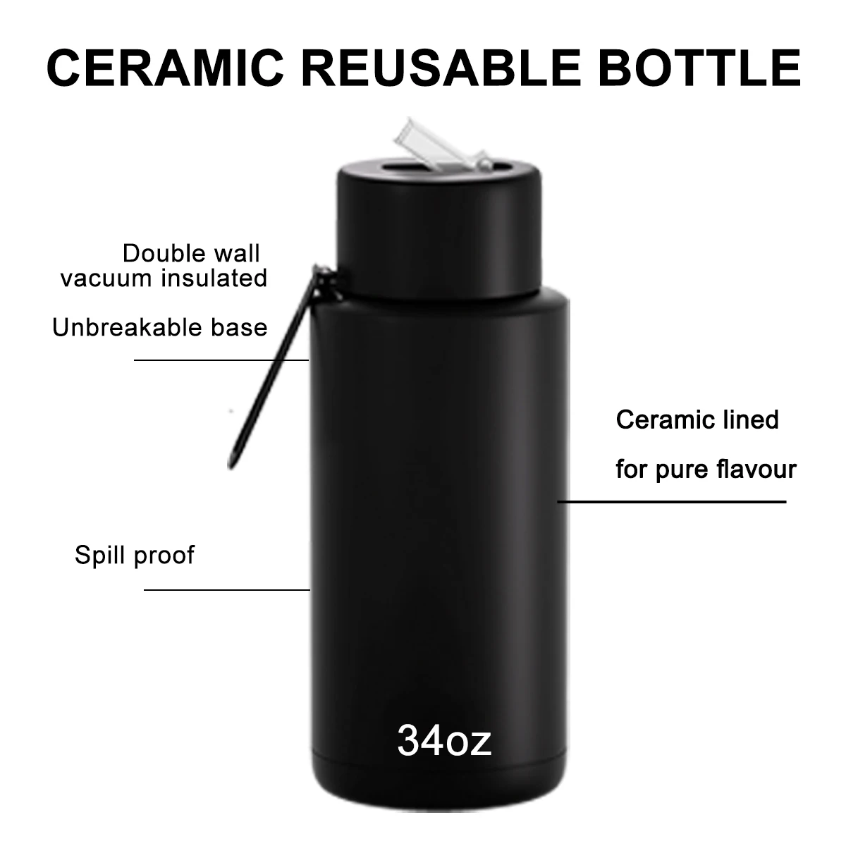 Wholesale 34oz Frank Green Double Wall Vacuum Insulated Ceramic