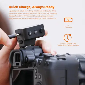 Godox X3C X3-N X3-S TTL Flash Trigger TTL Auto 2.4G Wireless Leica Flash Transmitter Touchscreen Settings detail image