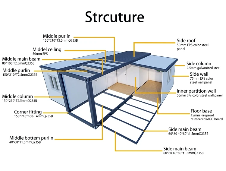 For CGCH Easy to Install 20ft Expandable Container House Sandwich Panel Sunrooms Solar Prefab Modular Mobile Home Office Use