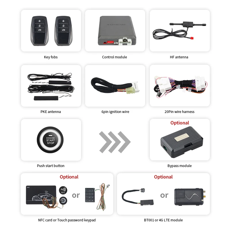 Easyguard  CAN BUS Compatible Plug and Play PKE Kit for toyota Camry  Push Start Button Remote Engine Start Keyless Entry