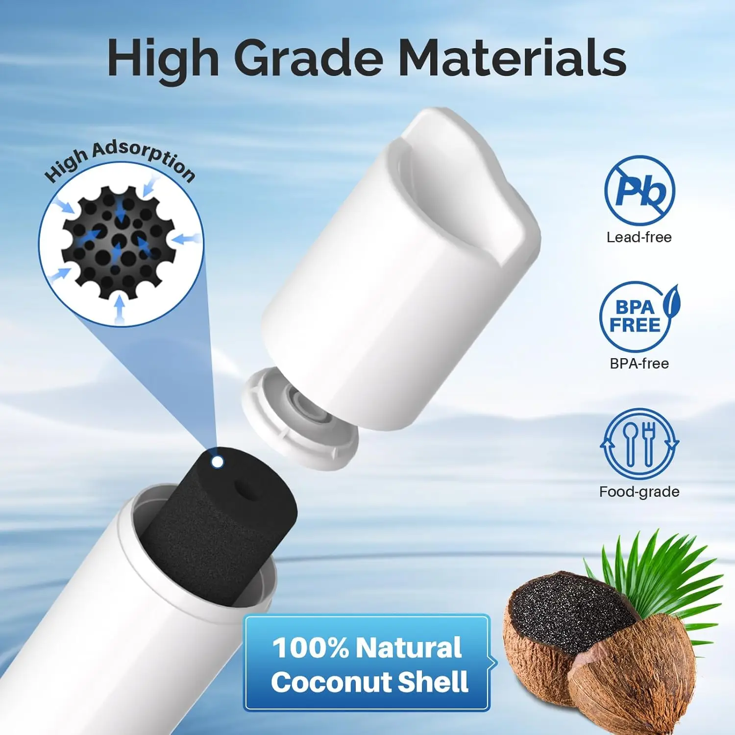 5231JA2006A Replacement Refrigerator Water Filter - Fits LT600P 9990 5231JA2006A-S LSC27931ST LFX25960ST  FML-2 RWF1000A