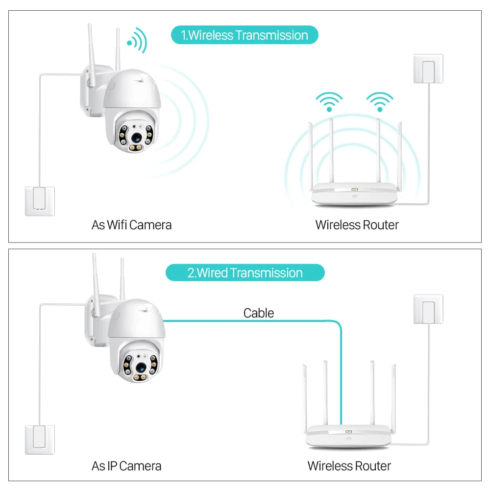 PTZ camera wifi-9.jpg