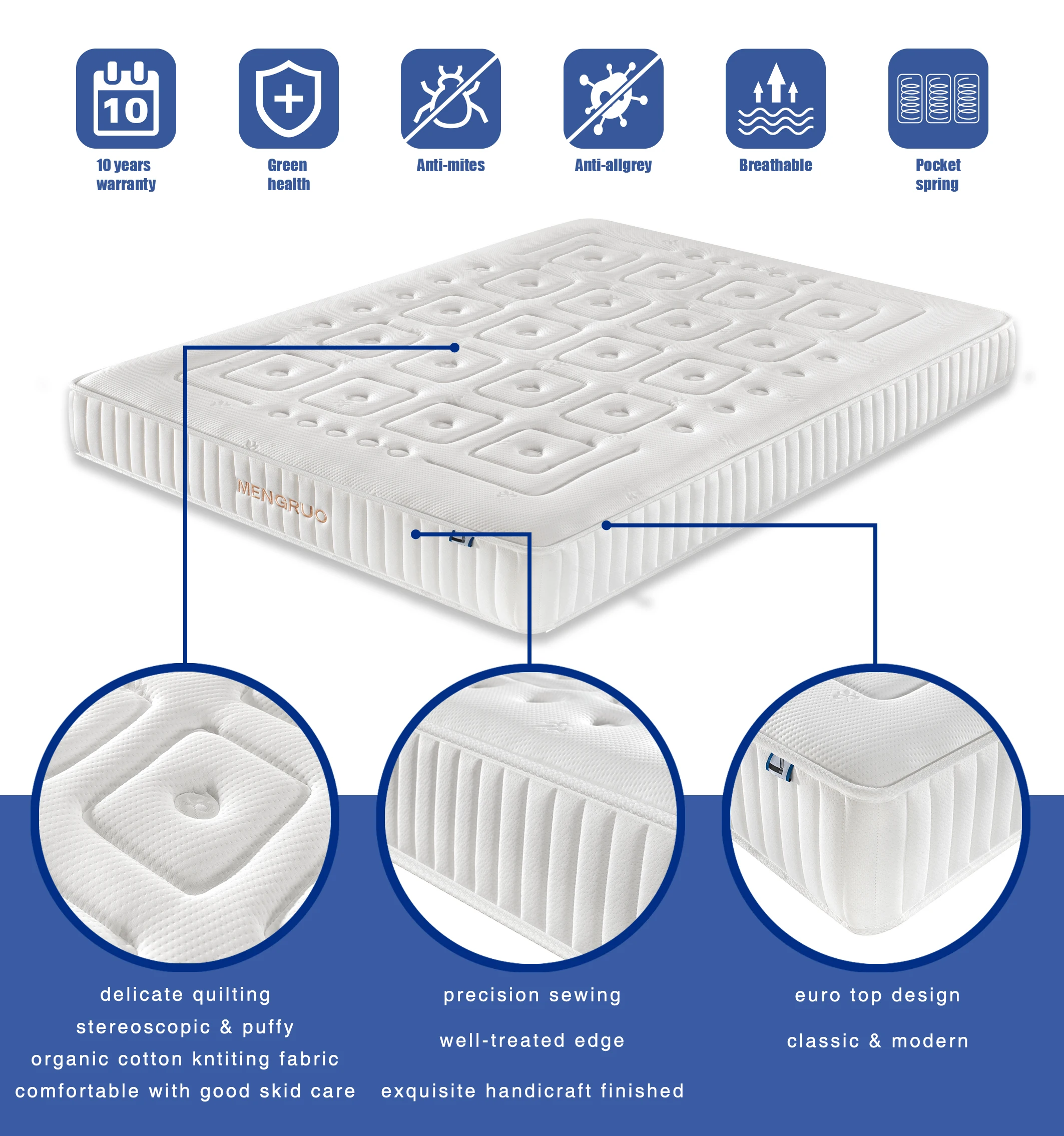 Sleepwell Bedding Pocket Spring Fireproof Hotel Mattress Buy Pocket