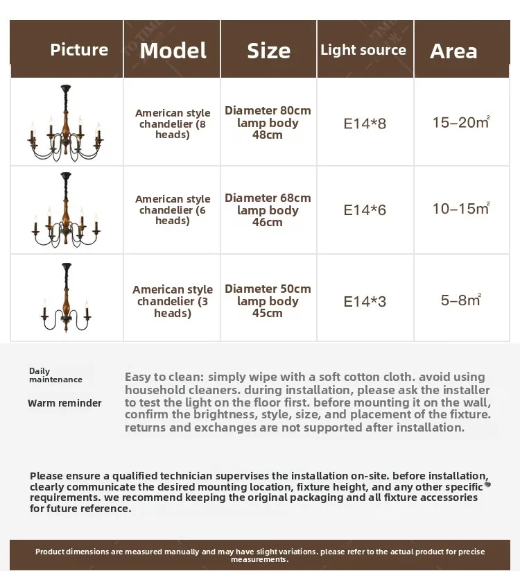 Specifications