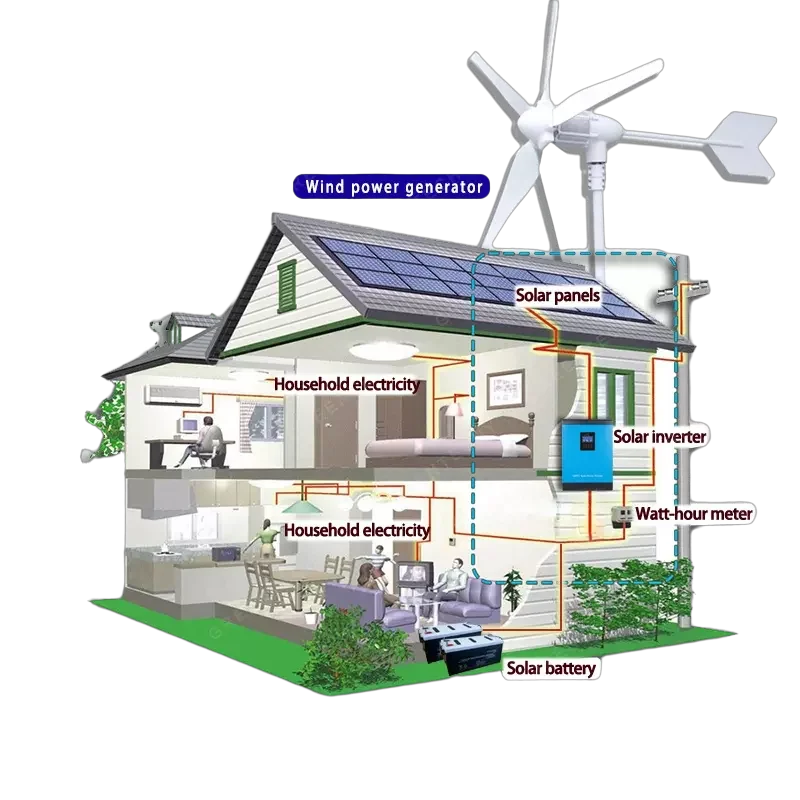 Wind Power Generation System High Efficiency 2kw 3kw 5kw 10kw Wind ...