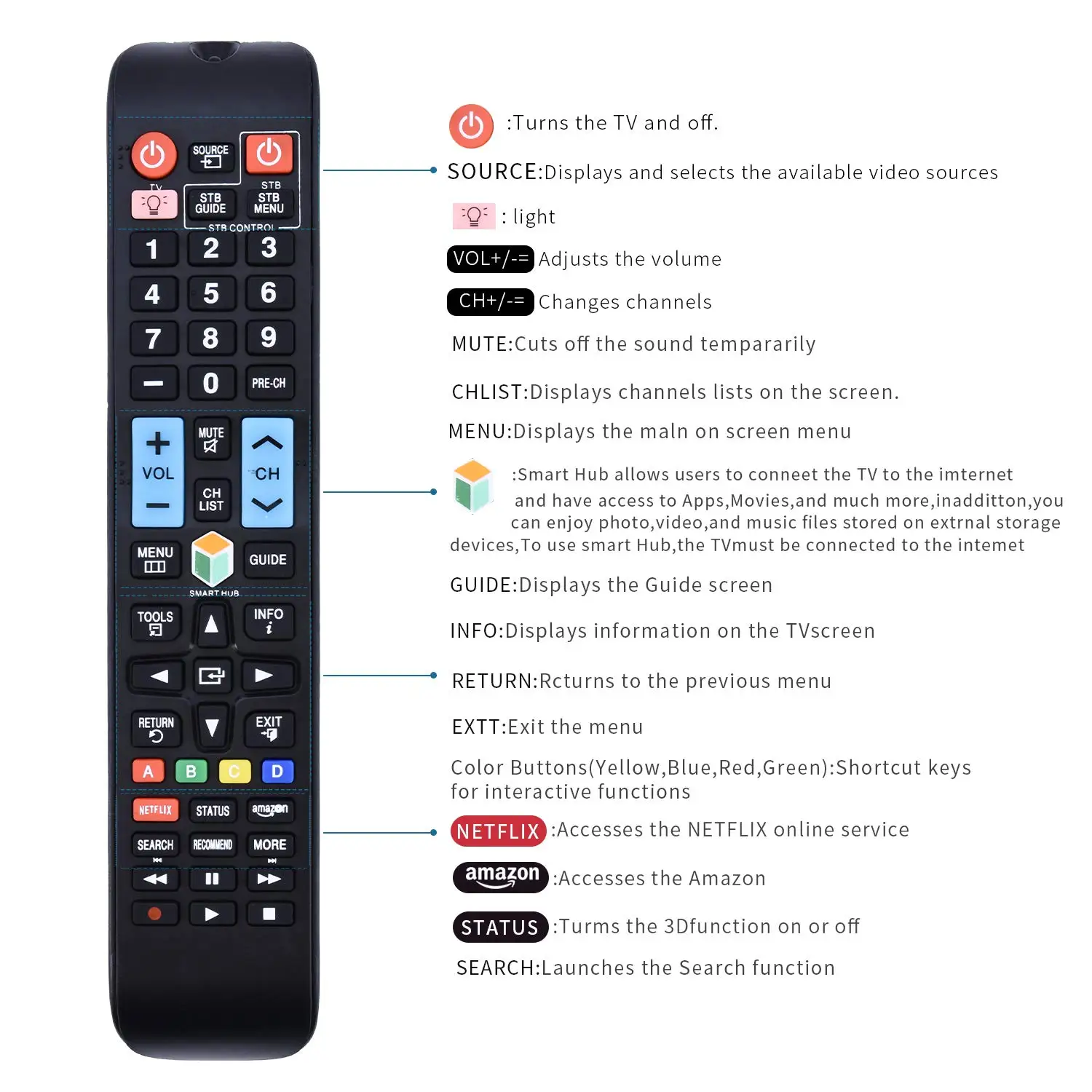 SMART Remote Control with 3D Function for SAMSUNG LED TV