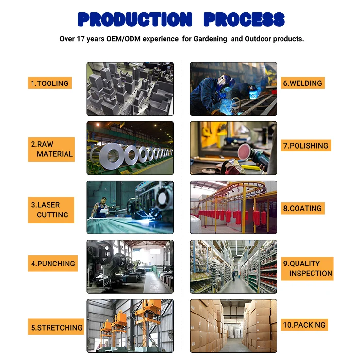 production process_1.jpg