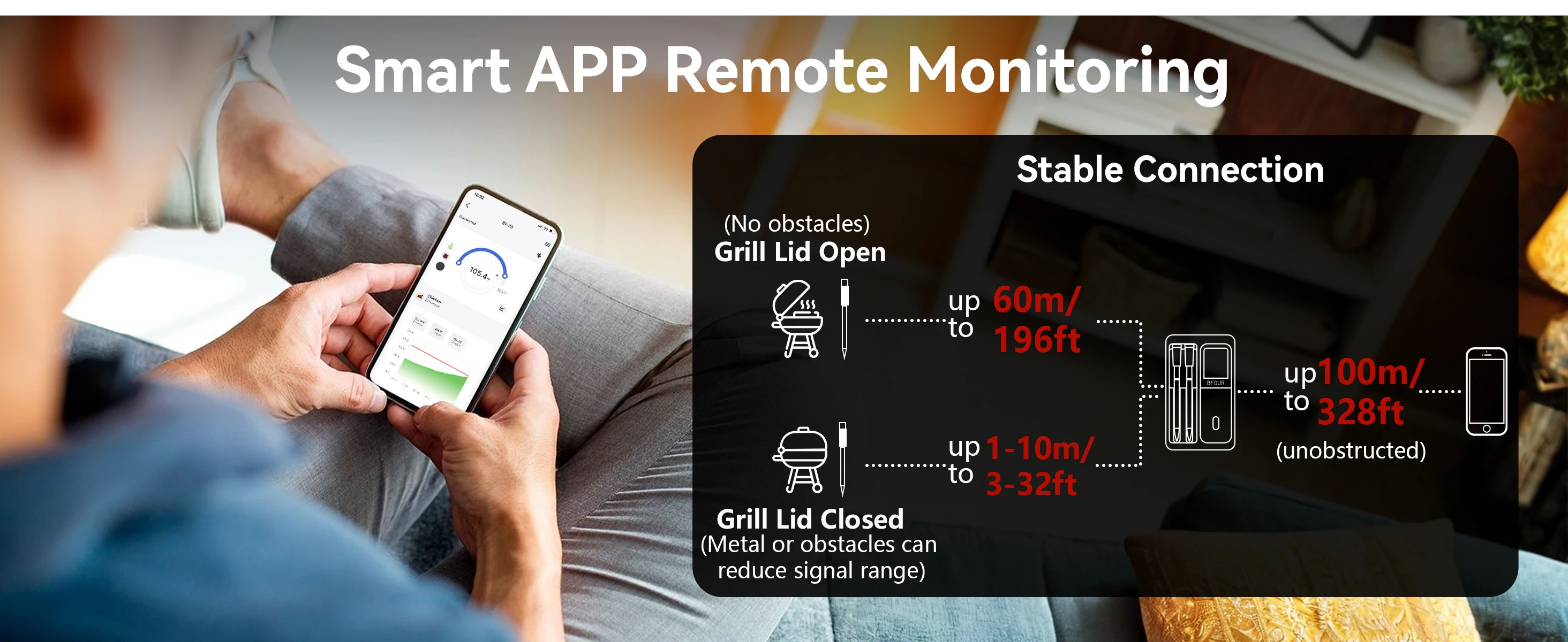 Remote Control Cooked Chicken Smart Bluetooth Meat Thermometer - 500FT Remote Monitoring