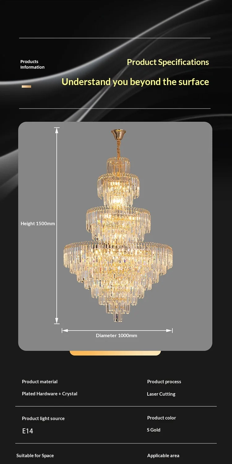 Specifications