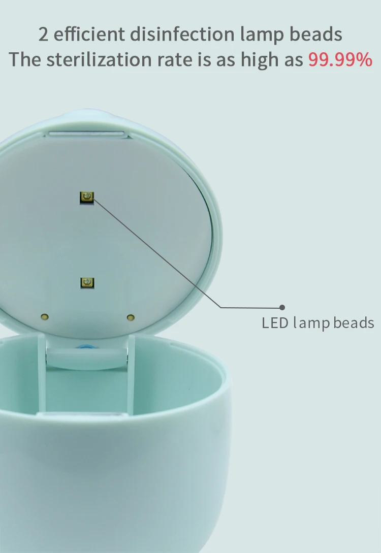 Rechargeable Nipple Disinfection Box Smaller And Lighter Uvc Led Rapid