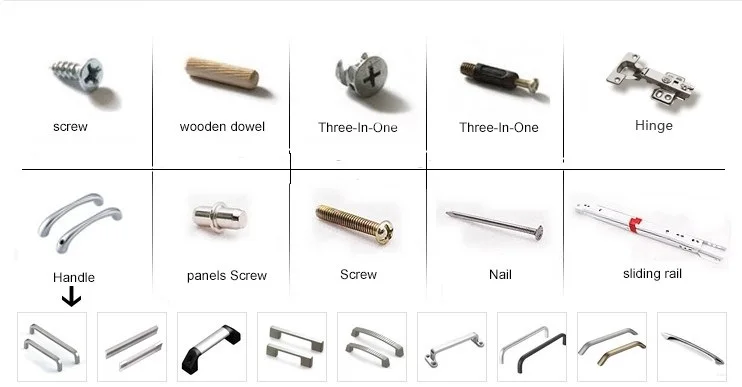 Product components. Wood component. Wooden components перевод.