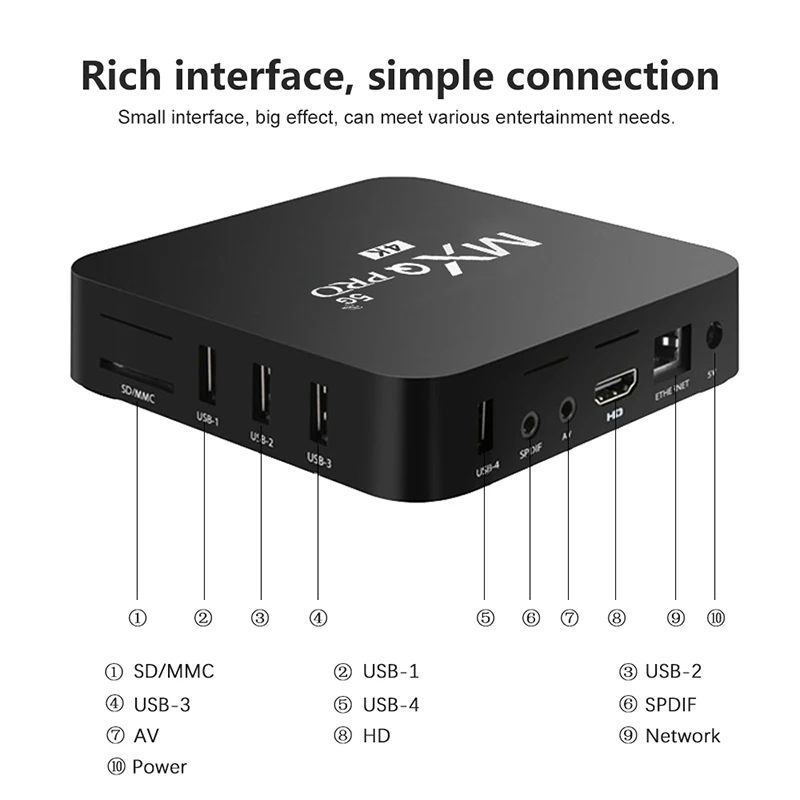 Amlogic Rk Smart Tv Box Mxq Pro Max 4k Tvbox 5g 4gb 8gb Ram 16gb 32gb 64gb  128gb 256gb Ott Firmware Android Mxq Tv Box