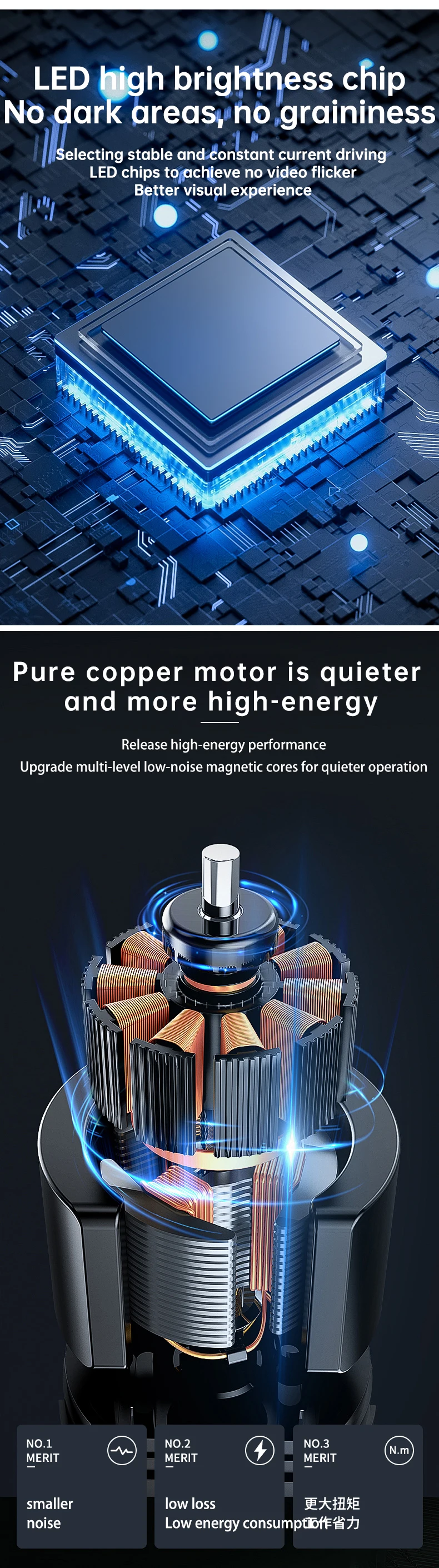 Ceiling Fans, LED, 6-Speed - detail 18