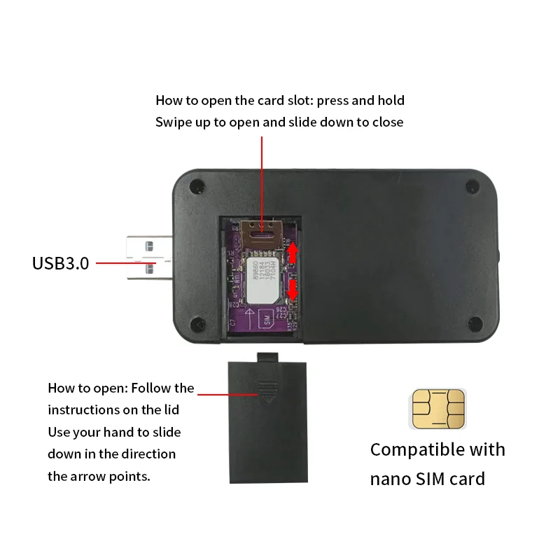RM520N-GL 5G USB Dongle 5G Modem With Sim Slot for Global Usage