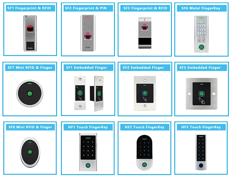 Fingerprint Series.jpg