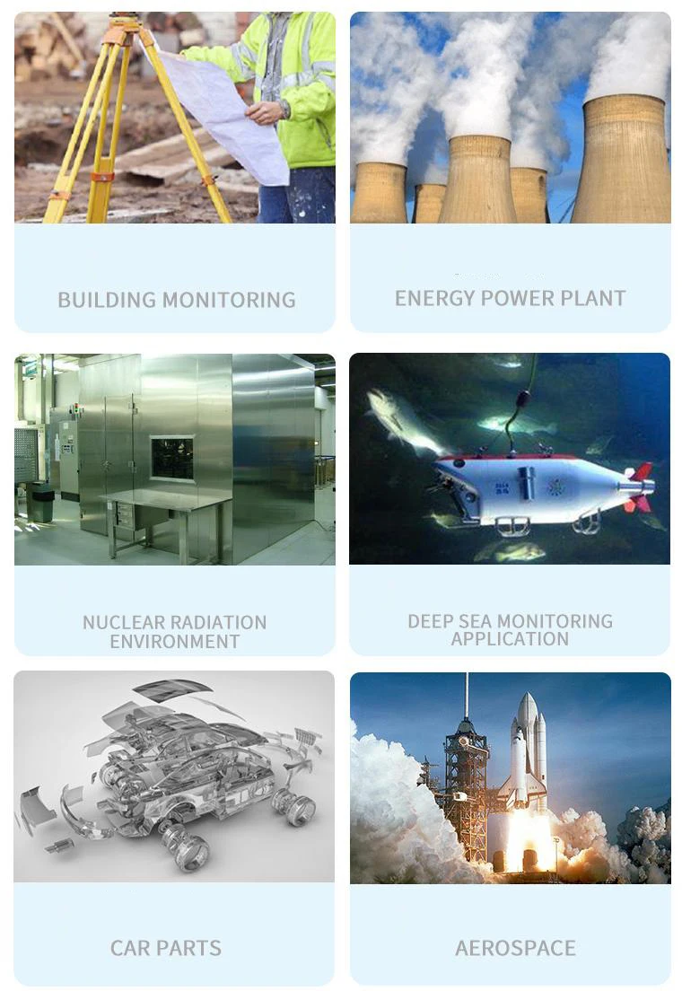 Ulvc1000y Univo Signal Converter Converts Sensor Signals Into Standard