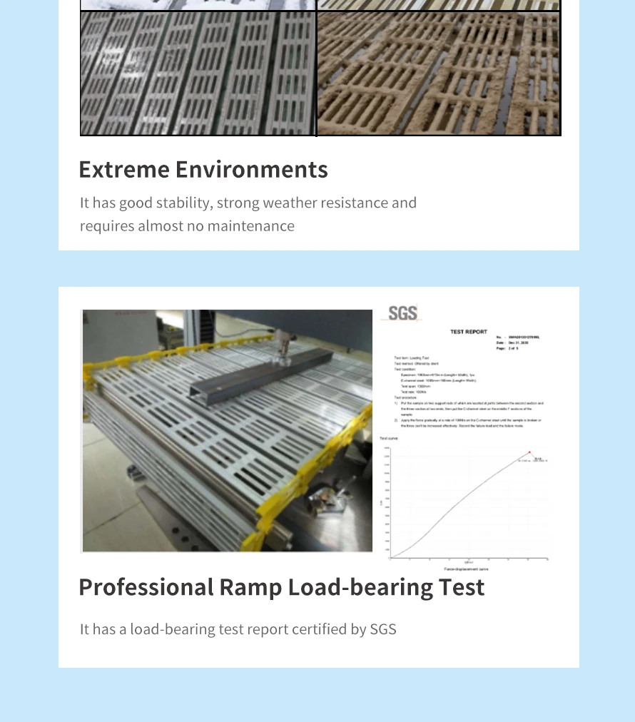 Handicapped Ramp Packing Portable Aluminum Ramps for Handicap Scooters - Safety Wide, Anti-Slip ...