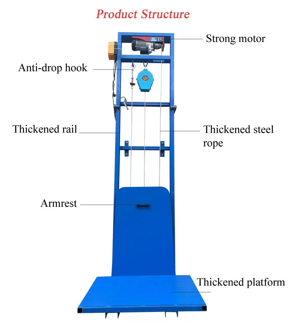 500kg Steel PLC-Controlled Electric Hydraulic Elevator Lift 2-10m for ...